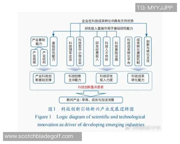 重磅专题：探讨JDG在控制领域的创新与未来发展趋势