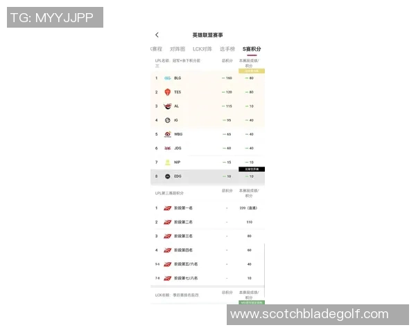 CSGO最新实力排行榜揭晓IG战队强势登顶第五名位置