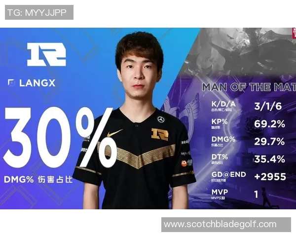 RNG在青年赛中的速度表现分析与战术解读