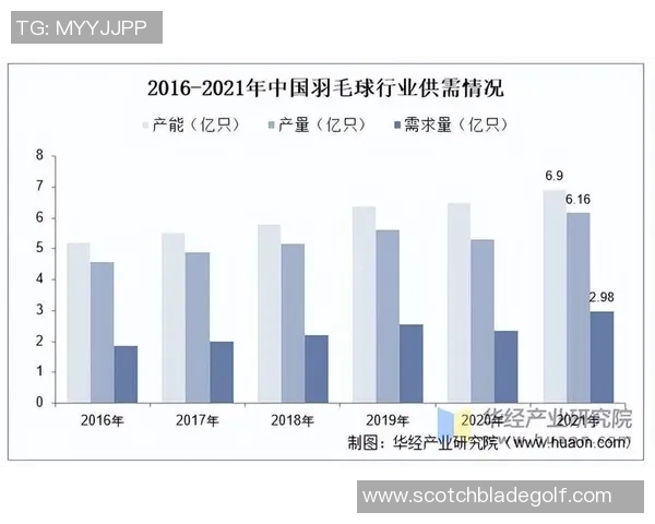 上海羽毛球队灵活性变革引发热议推动运动发展新趋势
