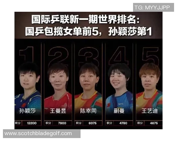 乒乓球力量排行榜发布杭州乒乓球队荣登第八名展现实力与潜力