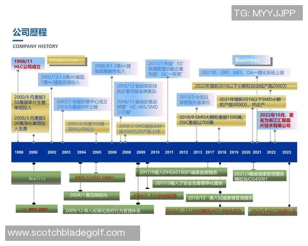 张强畅谈网球生涯背后的故事与成长历程 张强畅谈网球生涯背后的故事与成长历程