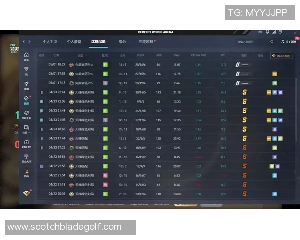 权威发布：CSGO配合实力榜单全面解析与深度分析