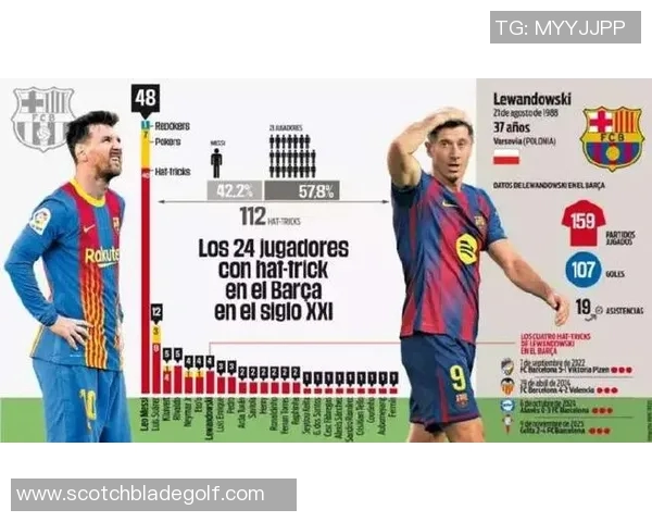 梅西神勇助攻帽子戏法巴黎逆转巴萨成功晋级欧冠八强