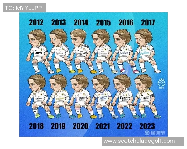 克罗斯在足球世界的影响力与传奇生涯探讨