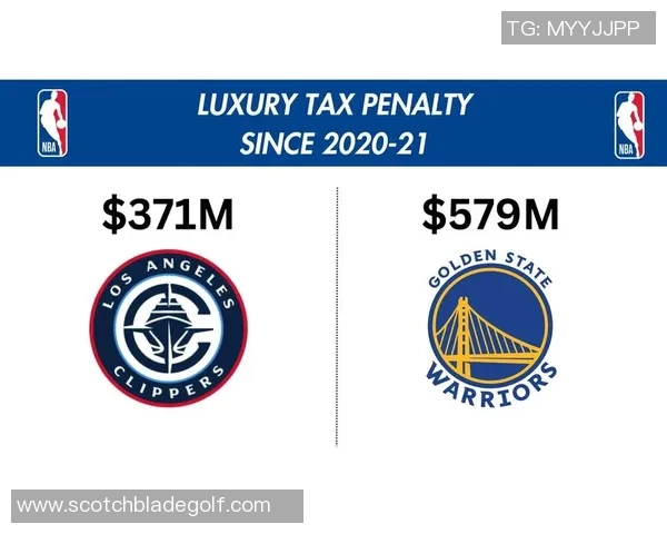 勇士队创下奢侈税新纪录支出19亿美元争取附加赛资格