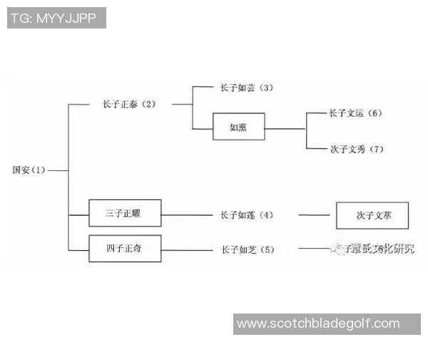 袁堂文的传奇人生与时代变迁中的文化传承探索