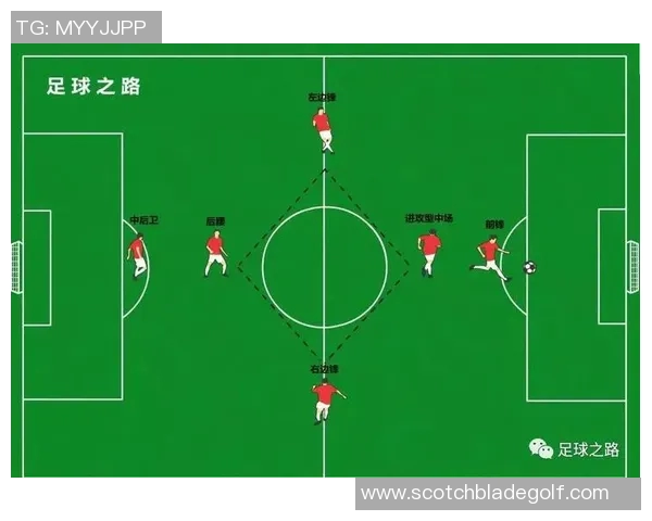 德国与俄罗斯足球对决出场阵容分析及战术解读