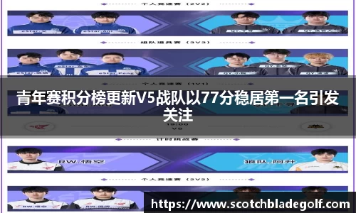 青年赛积分榜更新V5战队以77分稳居第一名引发关注
