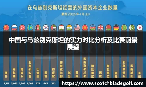 中国与乌兹别克斯坦的实力对比分析及比赛前景展望